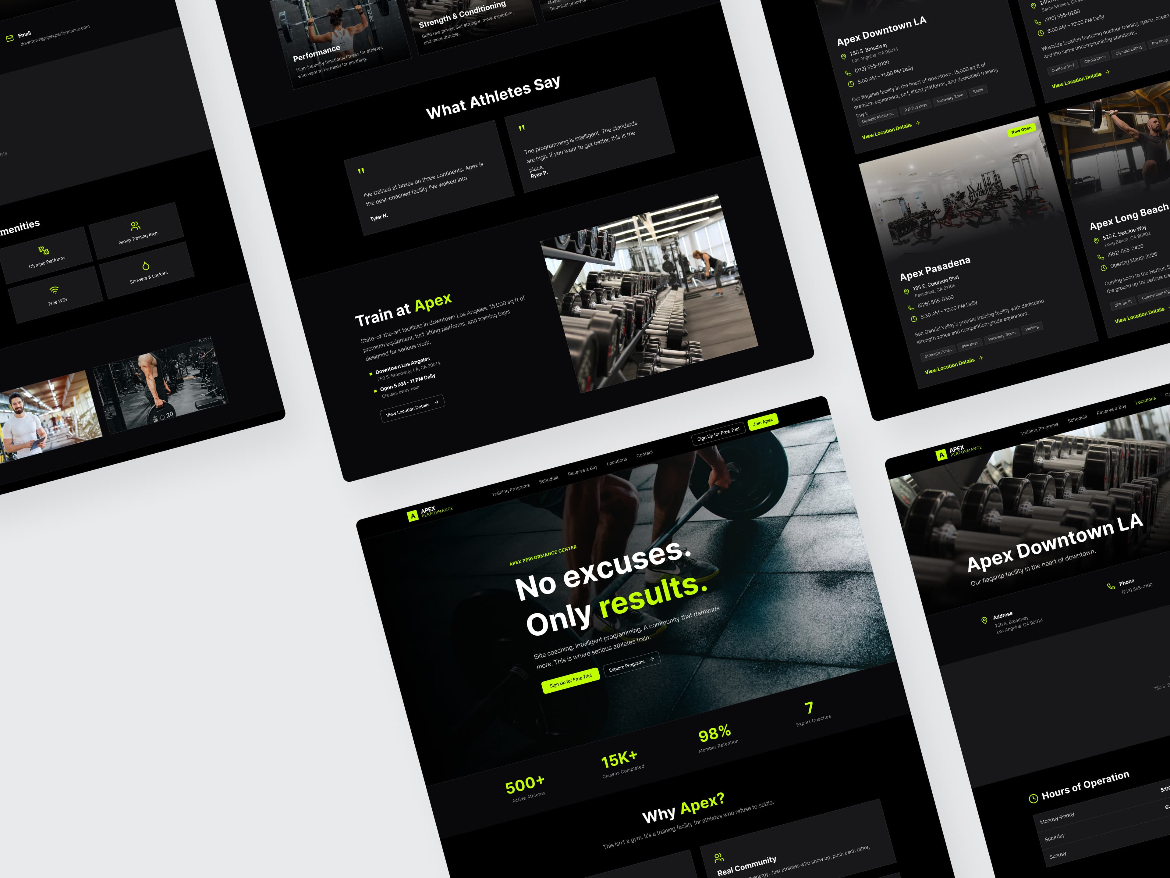 Apex Performance Theme