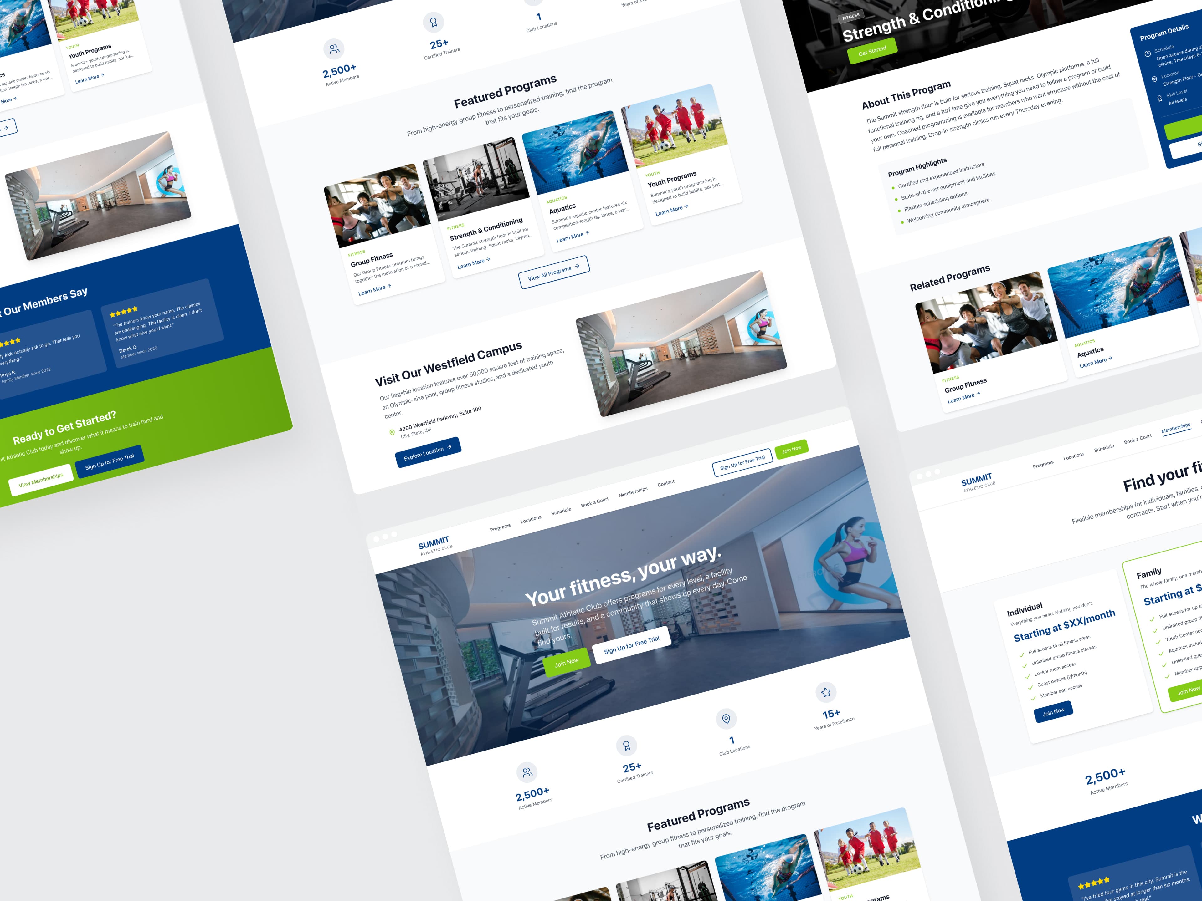 Summit Athletic Club Theme