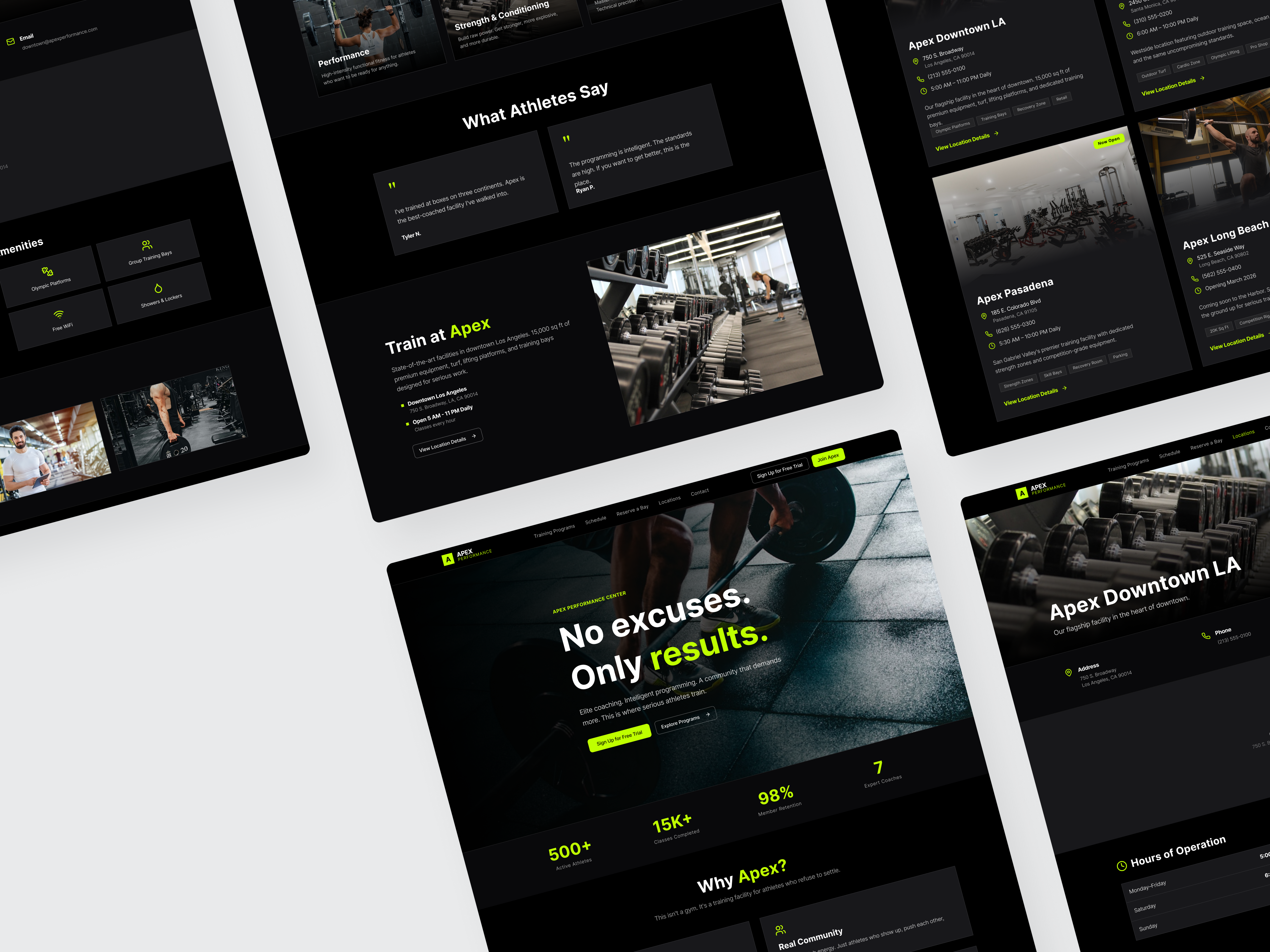 Apex Performance Theme