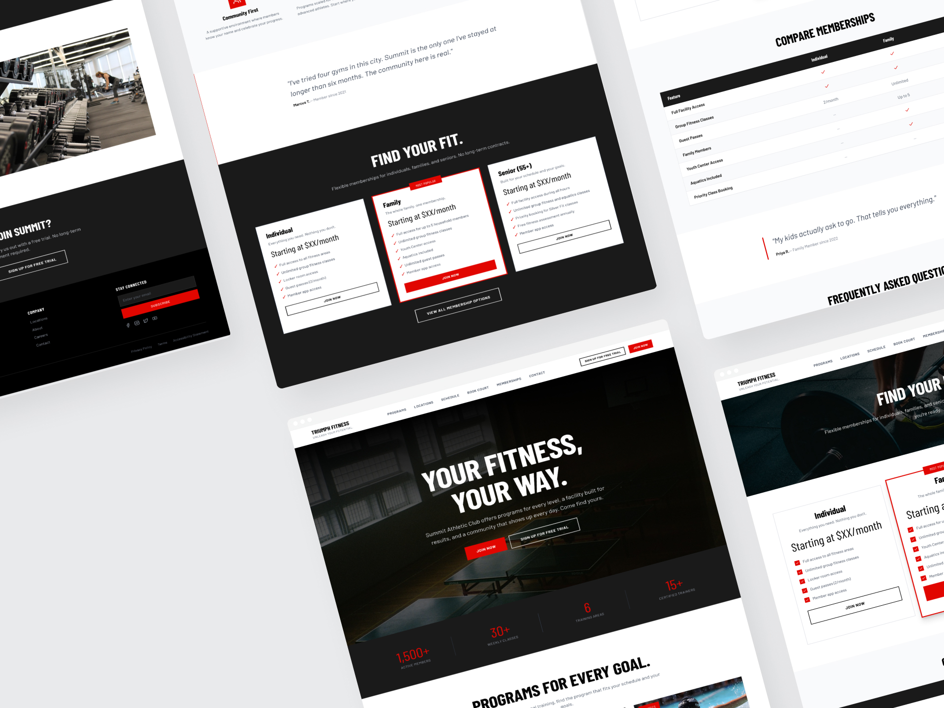 Triumph Fitness Theme